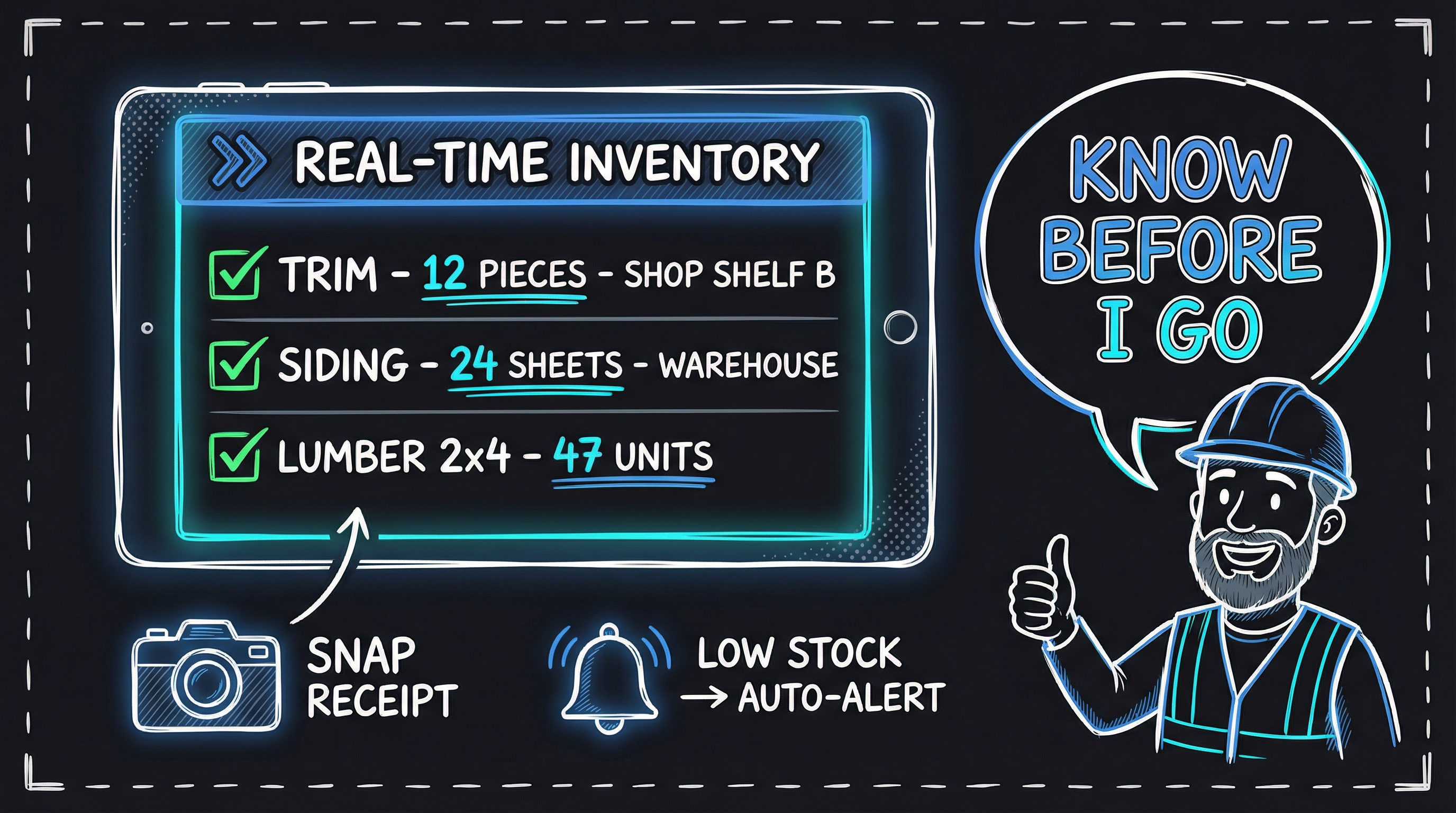How Smart Contractors Stopped Buying Materials Twice